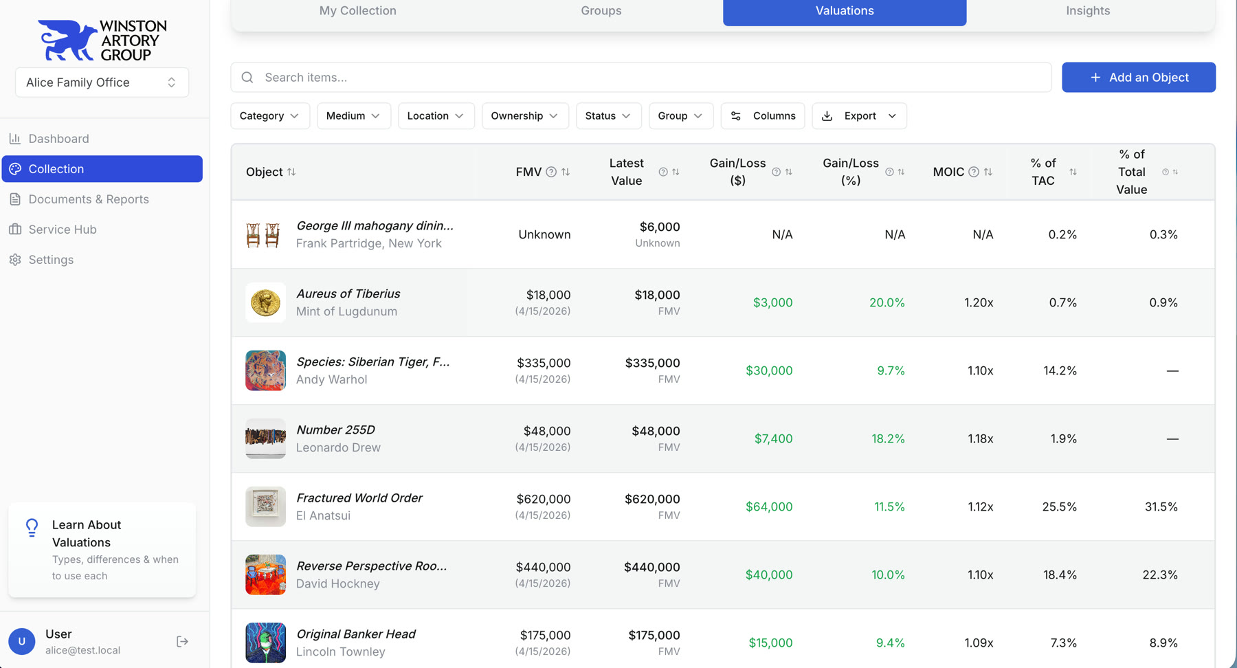 WAG-IQ valuations view: fair market value, latest value, gain and loss, MOIC and share of total for every object